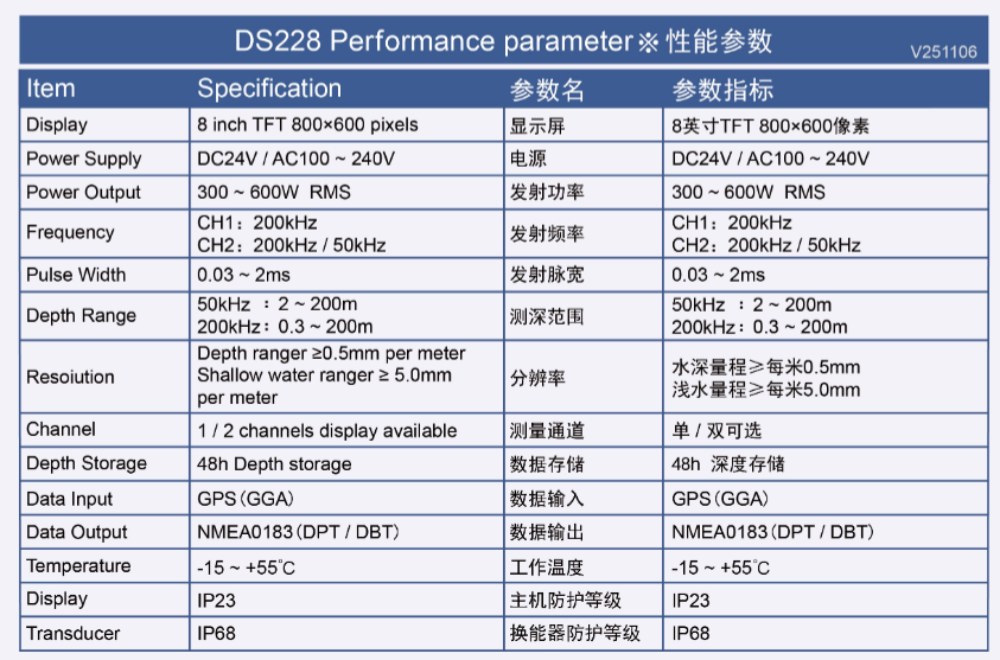 NINGLU Navigation Souder DS 228 Echo Souder Device 8Inch TFT Dual-Channel Echo Sounder CCS approved