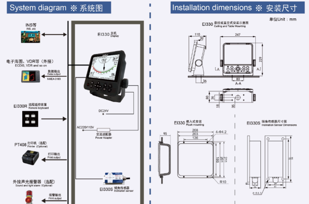 Ninglu Electronic Inclinometer EI330 8inch Digital&analog roll angle display